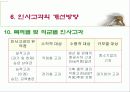 인사고가제도란 무엇인가 65페이지