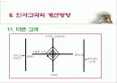 인사고가제도란 무엇인가 66페이지