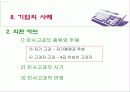 인사고가제도란 무엇인가 79페이지