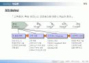 6시그마 발표자료 41페이지