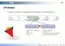 6시그마 발표자료 43페이지
