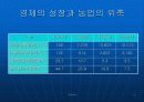 쌀시장 개방의 현황과 문제점 9페이지