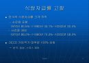 쌀시장 개방의 현황과 문제점 11페이지