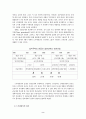 21세기 한국정치와 시민사회의 정치세력화 2페이지