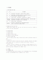 [교육행정] 인사, 교육재정 2페이지