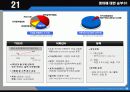 20대에 할 수 있는 ACTIVE MINDs 4페이지