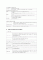 [교육행정] 교육법의 개념과 성격 14페이지