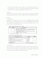 감가상각비의 손금불산입 4페이지