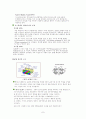 디스플레이이 장치의 종류와 설명 7페이지