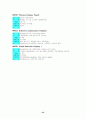 디스플레이이 장치의 종류와 설명 24페이지