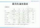 중국 게임시장분석-북경과 상해를 중심으로 3페이지
