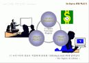 6시그마란 무엇인가? 16페이지