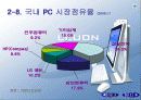 삼보컴퓨터의 재도전 16페이지