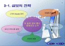 삼보컴퓨터의 재도전 19페이지