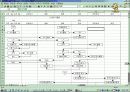 경영정보 시스템 활용 사례 분석 - BTC 정보통신 25페이지