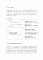 소비자 구매 의사 결정 과정과 정보처리 과정에 따른 마케팅 전략 - 지펠(ZIPEL) 6페이지
