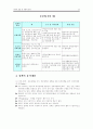 정책의 본질 및 유형의 분류 22페이지