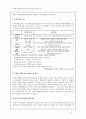 국제마케팅이란 4페이지