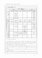 국제마케팅이란 15페이지
