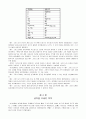 성막과 그리스도 7페이지