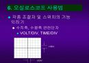 오실로스코프 발표자료 11페이지