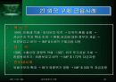 IMF(국제통화기구) 22페이지