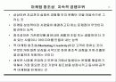 마케팅 창조성과 기획 11페이지