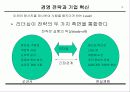 마케팅 창조성과 기획 15페이지