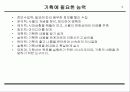 마케팅 창조성과 기획 17페이지