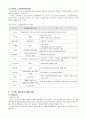 스크린쿼터제에 대해.. 3페이지