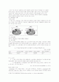 콘텐츠 산업의 현황과 전망 11페이지