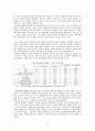 국제테러리즘의 원인과 대응 10페이지
