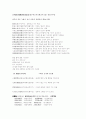 중국 고전시-이별시 조사 2페이지