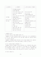 ASEM과 중국 8페이지