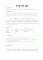은거울반응 1페이지
