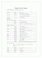 Design of Basic Computer 2페이지