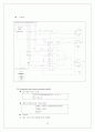 Design of Basic Computer 12페이지