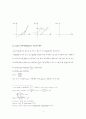Newton Raphson Method 4페이지