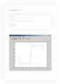 Square wave를 퓨리에 변환 2페이지
