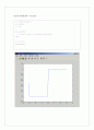Square wave를 퓨리에 변환 4페이지