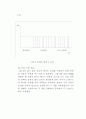 라인 트레이서 10페이지