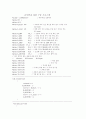 라인 트레이서 15페이지