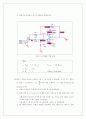 연산 증폭기(OP Amp) 특성 실험 5페이지
