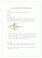 연산 증폭기의 주파수 특성과 위상 보정 1페이지