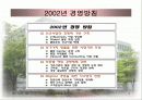 한국의 물류기업 소개 5페이지