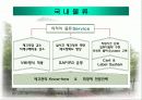 한국의 물류기업 소개 7페이지