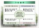 한국의 물류기업 소개 8페이지