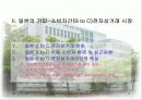 일본 전자상거래시장 동향 및 전망 3페이지