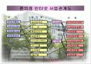 일본 전자상거래시장 동향 및 전망 9페이지