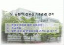 일본 전자상거래시장 동향 및 전망 15페이지